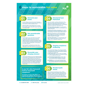 six steps to sustainable fair value infographic thumbnail
